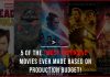 5 Most Expensive Movies Ever Made Based on Production Budget most expensive movies ever made